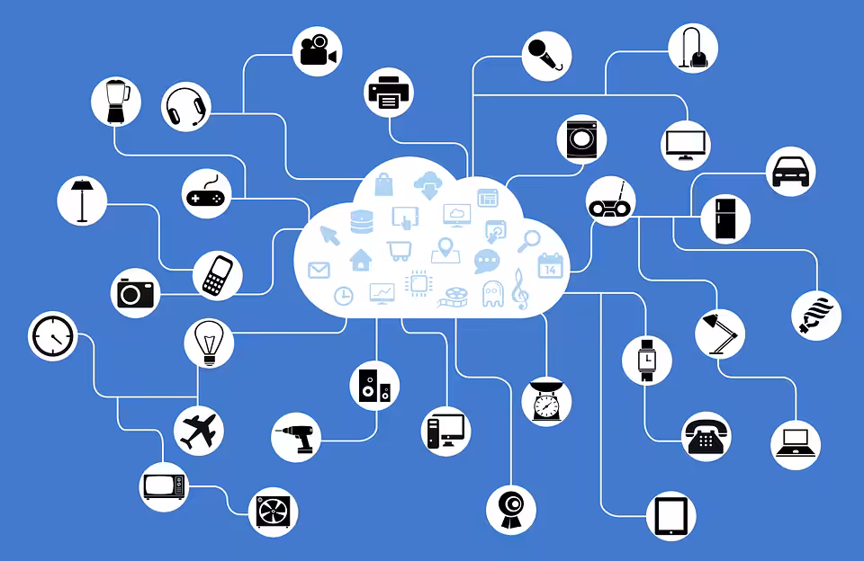 Internet of Things (IoT) Internet of Things (IoT)